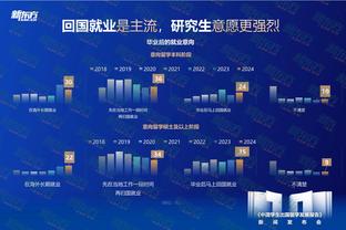 金宝搏官网188app下载截图0